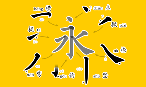 Chinese Character Stroke Order